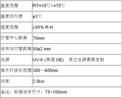 ZW-P紫外老化試驗箱參數(shù).jpg